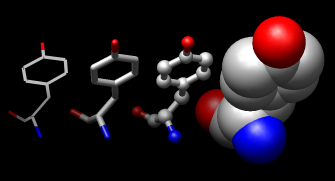 atoms/bonds representations