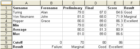 [Absolute References in Formulas]