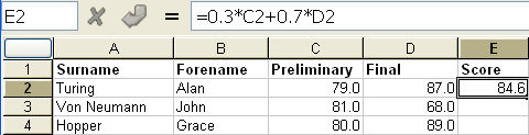 [Scores With A Formula]