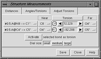 adjust torsions panel