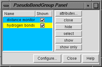 PseudoBond Panel