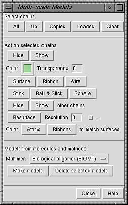 Multiscale dialog