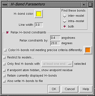 H-Bond parameter panel