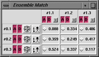 EnsembleMatch window