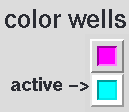color wells