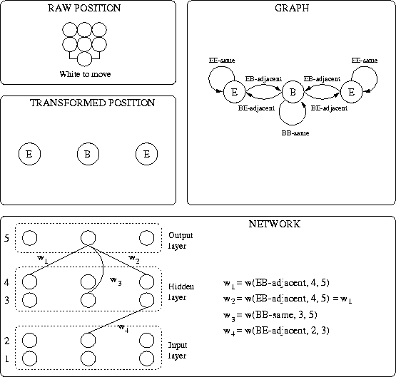 figure30