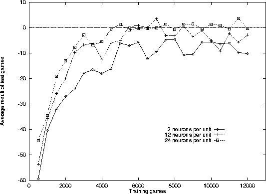 figure74