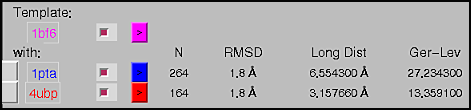 multiple alignment information