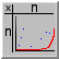 SSD icon