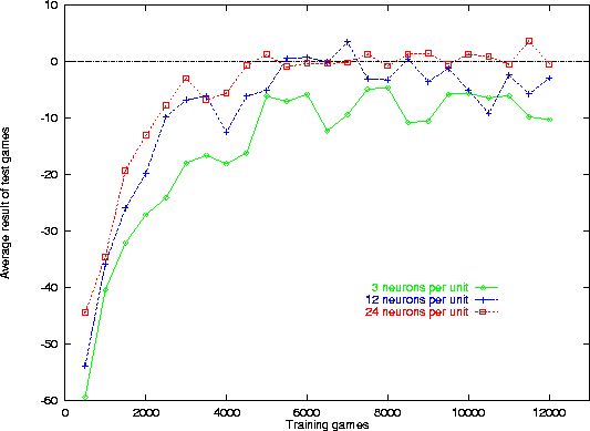 [results.gif]