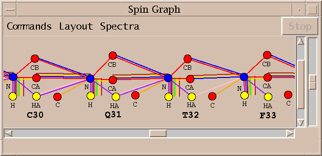 Spin Graph 1