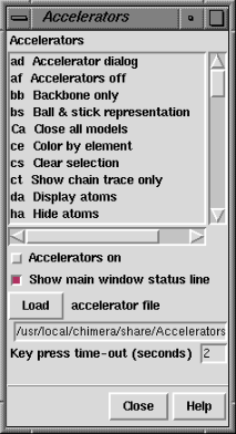 Accelerators dialog