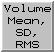 Volume Mean, SD, RMS icon