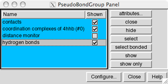 PseudoBond Panel