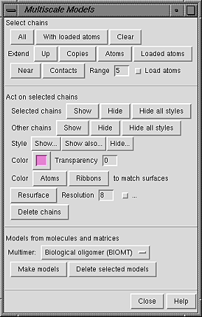 Multiscale dialog