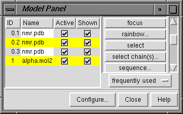 Model Panel
