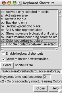 Keyboard Shortcuts dialog