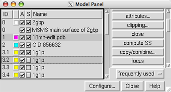 Model Panel