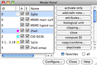 Model Panel